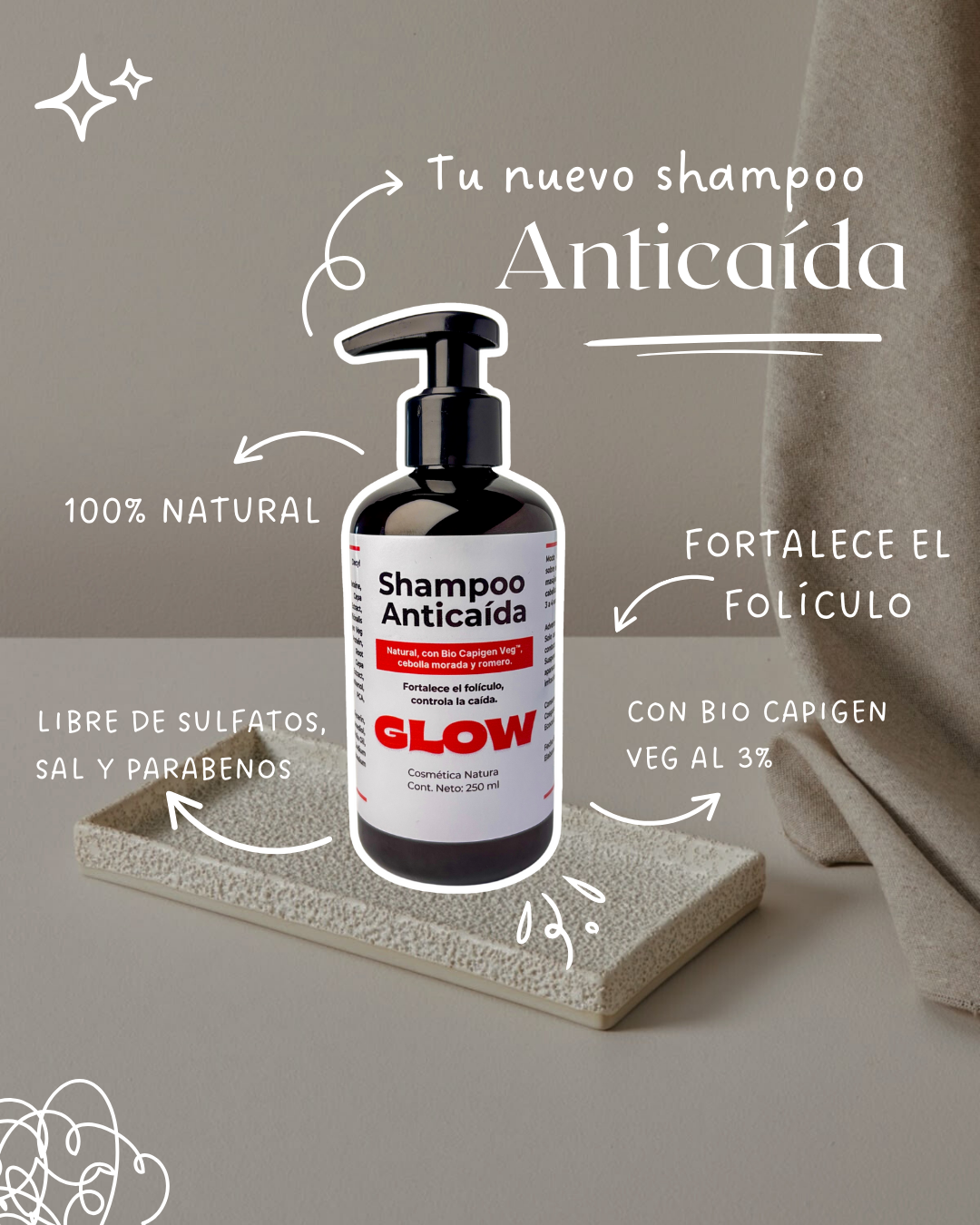 Pack Anticaída: Shampoo + Acondicionador + Tonico