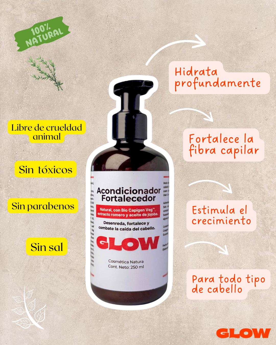 Acondicionador Anticaída Natural