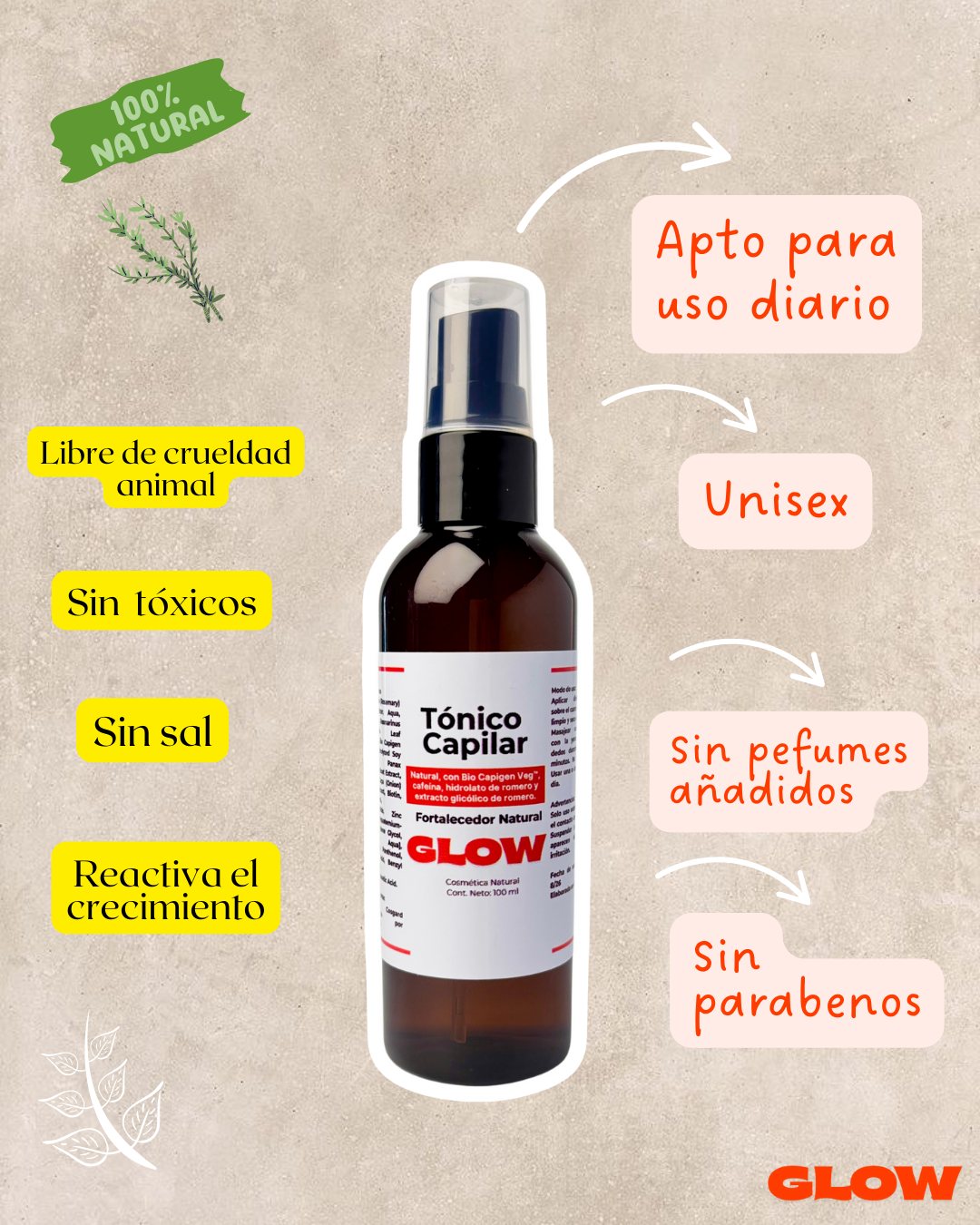 Pack Anticaída: Shampoo + Acondicionador + Tonico